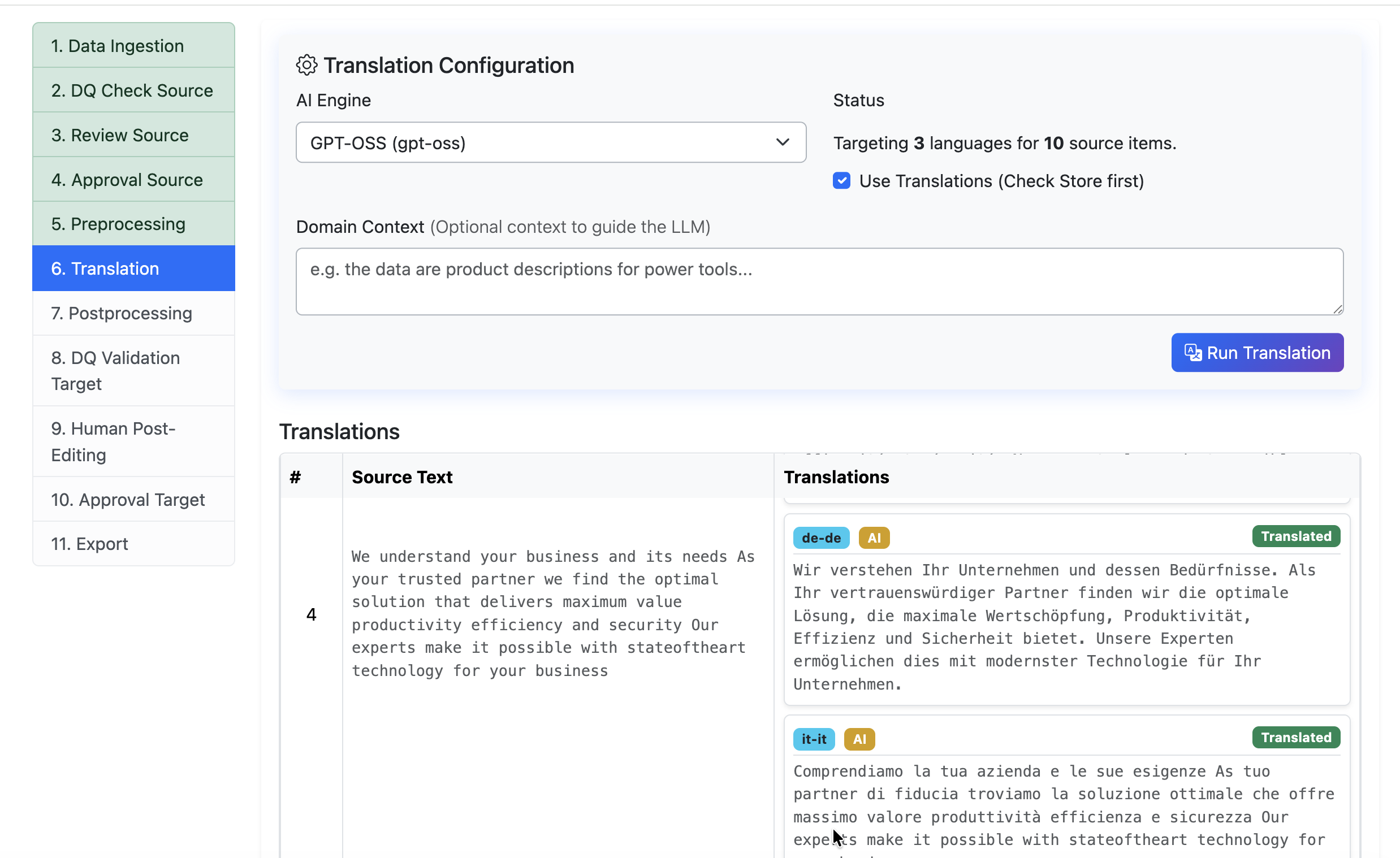 An 11-step translation workflow sidebar (Data Ingestion through Export) next to a translation configuration panel showing AI engine selection and per-language translated output